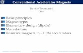 Basic principles Magnet types Elementary design … to accelerator physics Divonne, February 23-27, 2009 Davide Tommasini : Conventional Magnets Basic principles : hydraulic …