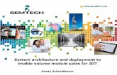 System architecture and deployment to enable volume … · System architecture and deployment to enable volume module sales for IOT ... Ch6 . LoRa Ranging ... Low cost infrastructure