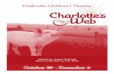 Nashville Children's Theatre - Squarespace · Nashville Children’s Theatre is a professional theatre ... “The goose says, ‘Shovel hay,’” your students will say ... • Peck
