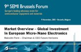 Market Overview Global Investment In European Micro-/Nano Electronics Penn... · 2015-11-10 · Market Overview –Global Investment In European Micro-/Nano Electronics ... Current