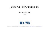 GSM Hybrid Manual - D&R Broadcast Mixing Consoles Hybrid Manual v1.2.pdf · GSM HYBRID MANUAL v1.2 ... Wait while the setup installs all the ... In the IDLE state nothing is happening