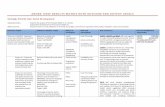 ANNEX: UNSF RESULTS MATRIX WITH OUTCOME AND … · ANNEX: UNSF RESULTS MATRIX WITH OUTCOME AND OUTPUT LEVELS Strategic Priority One: Social Development ... Evaluation and mission