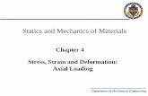 Mechanics of Materialsqiw4/Academic/ENGR0135/Chapter4-2.pdf · 2009-09-21 · Department of Mechanical Engineering Statics and Mechanics of Materials Stress, ... Example Problem 4-9
