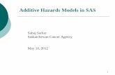 Additive Hazards Models in SAS Group Presentatio… · Additive Hazards Models in SAS Sabuj Sarker ... Obs COL9 COL10 COL11 COL12 COL13 COL14 COL15 1 0.000074 0.07751 .000202225 -0
