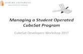 Managing a Student Operated CubeSat Program - Cal Polymstl.atl.calpoly.edu/~bklofas/Presentations/DevelopersWorkshop2017... · Technical Team Leads Note Taker. What We Manage ...