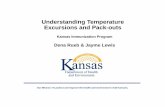 Understanding Temperature Excursions and Pack … for Lewis-Rueb (1...Understanding Temperature Excursions and Pack-outs Our Mission: To protect and improve the health and environment
