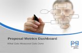 Proposal Metrics Dashboard - California Chapter - APMP · Proposal Metrics Dashboard ... Every 6 Months to Proposal Team Slide 9 . Tips and Tricks to Building a Dashboard ...