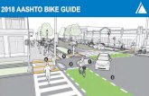 2018 AASHTO BIKE GUIDE - tooledesign.com AASHTO Bike Guide... · AASHTO Guide for the Development of Bicycle Facilities NCHRP 803 Pedestrian and Bicycle Transportation Along Existing