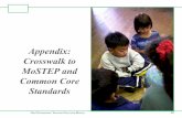 Appendix: Crosswalk to MoSTEP and Common Core Crosswalk to MoSTEP and ... purposes of education for individuals, groups, ... knows motivation theories and