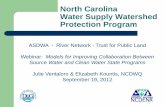 North Carolina Surface Water Supply Protection Programs · NC DENR -Water Quality -Water Resources -Waste Mgmt ... 1995 Rules revised ... best usage classification system .