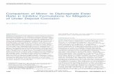Comparison of Mono- to Diphosphate Ester Ratio in ... · Ratio in Inhibitor Formulations for Mitigation of Under Deposit Corrosion ... this initial research investigates the effect