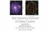 Red-Sequence Evolution of Galaxy Clustersbackground.uchicago.edu/.../Khullar_redseq_spt_des.pdf · Red-Sequence Evolution of Galaxy Clusters Gourav Khullar gkhullar@uchicago.edu with