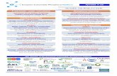 European Sustainable Phosphorus Platform · The partners of the European Sustainable Phosphorus Platform ... Water industry calls for ... Study of China’s P industry Market outlook