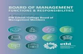 Board of ManageMent - ETBI · etB school/college Board of Management Members. 2 Contents ... the in-school management system, ... stationery, furniture and other ...