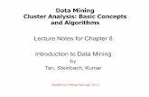 Data Mining Cluster Analysis: Basic Concepts and Algorithmspredrag/classes/2017fallb365/ch8.pdf · Data Mining Cluster Analysis: Basic Concepts and Algorithms ... Cabletron-Sys-DOWN,CISCO-DOWN,HP-DOWN,