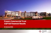 Frasers Commercial Trust 1QFY18 Financial Results · WALE of 3.6 years1,2 Portfolio review –Occupancy & WALE 15 Geographical occupancy and % NPI contribution 1 Excludes lease incentives