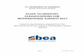 Guide to Industry Classifications for International ... TO INDUSTRY CLASSIFICATIONS FOR INTERNATIONAL SURVEYS 2017 ... 2017 North American Industry Classification System ... 4530 Miscellaneous