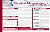 Learn how to evaluate the effectiveness of your ... · • Digital & Social Media Metrics, Measurement and Analytics DSMP Online has three levels of training courses available to