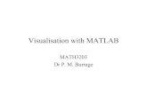Visualisation with MATLABousmane/Students/matlab/tutorial01... · Visualisation with MATLAB MATH3203 Dr P. M. Burrage. ... equal unit spacing on x and y axes; ensures correct ...