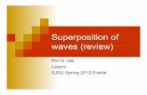 Superposition of waves - Erbion Laser/L2_Superposition of waves.pdf · Superposition of waves ... Superposition of many waves ... 15 Irradiance of two superimposed waves with different
