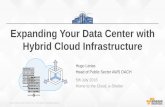 Expanding Your Data Center with Hybrid Cloud Infrastructure · Expanding Your Data Center with Hybrid Cloud Infrastructure . Will the Cloud eliminate Data Centers? ... Amazon Cognito