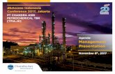 1. Introduction to Chandra Asri Petrochemical · 2017-12-15 · Introduction to Chandra Asri Petrochemical 2. ... 2009 2011 2013 2015 2017 2019 2021 2023 ... Polyolefins Demand in
