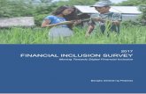 2017 FINANCIAL INCLUSION SURVEY - bsp.gov.ph FinInc Form No. 03-003 * Version 0 * Updated 29 Jun 2017 ... NSSLA Non-stock Savings and Loan ... GSIS and Pag-IBIG, 48% paid through salary