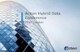 Actian Hybrid Data Conference€¦ · Features ZEN IoT-Core ZEN IoT-Lite ... Could be the best media format data DB like Couchbase calling themselves “the NoSQL document-oriented