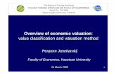 value classification and valuation method Values of... · value classification and valuation method ... Ecological aspect Socio-cultural aspect. 3 ... =>> people’s responses to