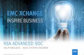 RSA ADVANCED SOC - Dell EMC Middle-East · RSA ADVANCED SOC HALIM ABOUZEID ... RSA SECURITY ANALYTICS ARCHITECTURE ... Intelligence feeds APT Domains Suspicious Proxies …