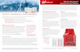 Why Buy WatchGuard Network Security Solutions - …€¦ · Our unique product architecture ... Why Buy WatchGuard ® Network Security Solutions ... • Business-driven Analytics