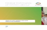 Global Estimates of Child Labour - Alliance 8.7 · GEE, 2017 Global estimates of child labour: Results and trends, 2012-2016 — Executive summary