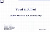 Edible Oilseed & Oil Industry - pacra.com.pk Oil Extraction_Food... · Industry Process Flow Oilseed Edible Oil Extraction Refinery Edible Oil Meal Feed Mill Maize Cattle Farms Poultry
