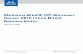 Mellanox WinOF VPI Windows Server 2016 Inbox Driver ... · Mellanox WinOF VPI Windows Server 2016 Inbox Driver Release Notes ... Hyper-V Issues ... Mellanox WinOF Rev Rev 5.01.11548