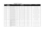 BMW OBDII CODES From BMW WEB Site - JustAnswer · 3/31/2009 · BMW Codes PCode BMW Fault Code (See Sheet 3 for more code Info.) PCode text ECU Engine (See Sheet 3 for TLEV Info.)