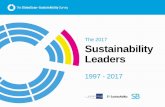 The 2017 Sustainability Leaders - GlobeScan · 14 Sustainability Leadership in 2027 Unilever Reputation Drivers, Unprompted, 2013-2017 Question: In thinking about the future of sustainability