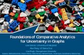 Foundations of Comparative Analytics for …fodava.gatech.edu/files/review2011/Getoor_Pang_Singh_Fodava_Dec...Foundations of Comparative Analytics for Uncertainty in Graphs ... Domain