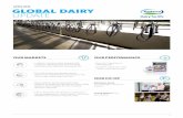 APRIL 2016 GLOBAL DAIRY UPDATE - Fonterra · GLOBAL DAIRY UPDATE APRIL 2016 OUR MARKETS OUR PERFORMANCE OUR CO-OP Salvation Army ... the largest movers fluid …