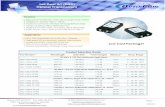 1x9 Dual SC (DSC) Optical Transceivers DSC/1x9 DSC Catalog.pdf · 155Mb/s to 1.25 Gb/s, 500 m - 120 km Duplex SC connector, standard 1x9 pluggable package ... © 2015 Optix Communications,
