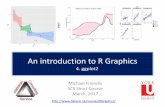 An introduction to R Graphics 4. ggplot2 - data .An introduction to R Graphics 4. ggplot2 Michael