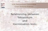 Relationship between Tetrazolium and Germination tests · Relationship between Tetrazolium and Germination tests ... secondary infections ... process is blocked Abnormal seedlings: