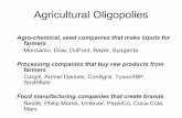 Agricultural Oligopolies - NEON · Agricultural Oligopolies ... - Frozen and refrigerated foods + 18 % ... -Soy and rice milk + 13% - The Natural Foods Merchandiser.