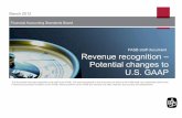 FASB staff document Revenue recognition – Potential ...2012-3-15 · This document has been prepared by the staff of the FASB. The vi ews expressed in this document are those