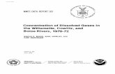 Concentration of Dissolved Gases in the Willamette ... · Concentration of Dissolved Gases in the Willamette, Cowlitz, and Boise Rivers, 1970-72 BRUCE H. MONK,1 EARL DAWLEY,1 and