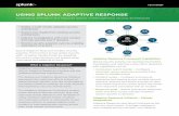 Using Splunk Adaptive Response Tech Brief SPLUNK ADAPTIVE RESPONSE ... and orchestration capabilities to run further investigation on them using automated workflows. It also keeps