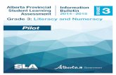 Alberta Provincial Student Learning Information … of Student Learning Assessments ..... 2 Language of Assessments ..... 2 Length of Assessments ..... 2 ...