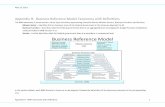 Business Reference Model - whitehouse.gov · May 15, 2013 Appendix H: BRM Taxonomy with Definitions 1 Appendix H: Business Reference Model Taxonomy with Definitions