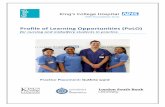 Profile of Learning Opportunities (PoLO) - 191.1 - polo guthrie ward.pdf · Profile of Learning Opportunities (PoLO) for nursing and midwifery students in practice Practice Placement: