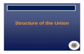 Structure of the Union - CWU · Union StructuresUnion Structures - Organisation Organisation Rule Book Branches Branch Officers Biennial and Special Conferences