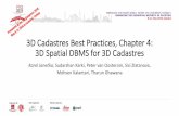 3D Cadastres Best Practices, Chapter 4: 3D Spatial DBMS ... · •3D Spatial database management ... •ISO 19107 Geographic information –Spatial schema ... code generation tools